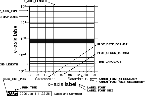 \includegraphics[]{eps/GMT_Defaults_1c}