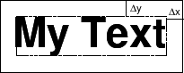 \includegraphics[]{eps/GMT_pstext_clearance}