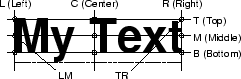 \includegraphics[]{eps/GMT_pstext_justify}