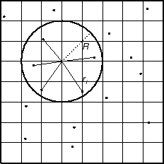 \includegraphics[]{eps/GMT_nearneighbor}